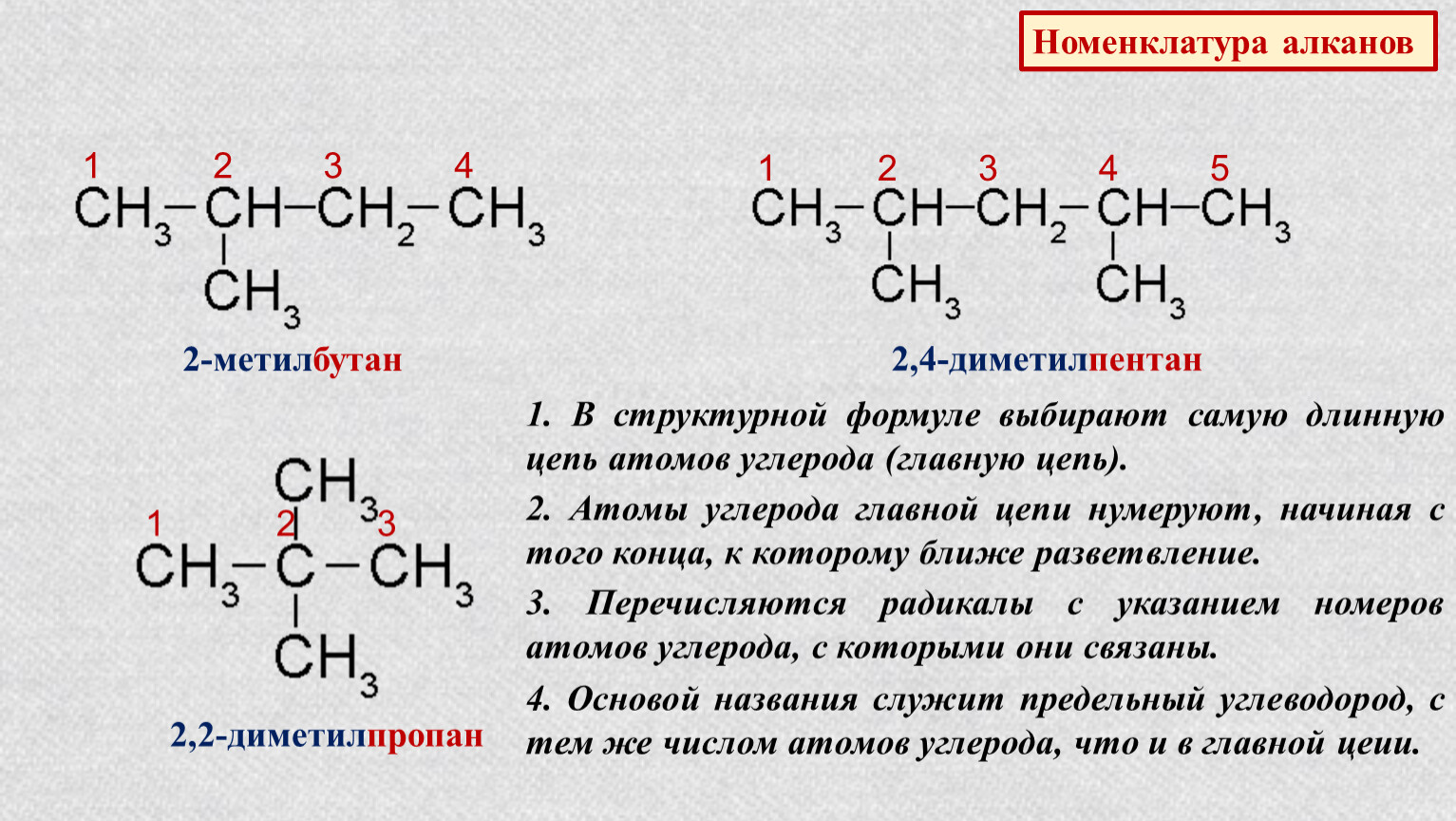 2 2 диметилпентан алкан