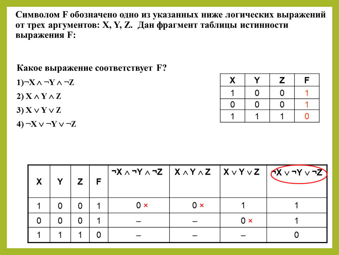 Не x 7 и x 20. X+Y логическое выражение. Три ложные логические выражения. Знаки таблицы истинности. Символы логических выражений.