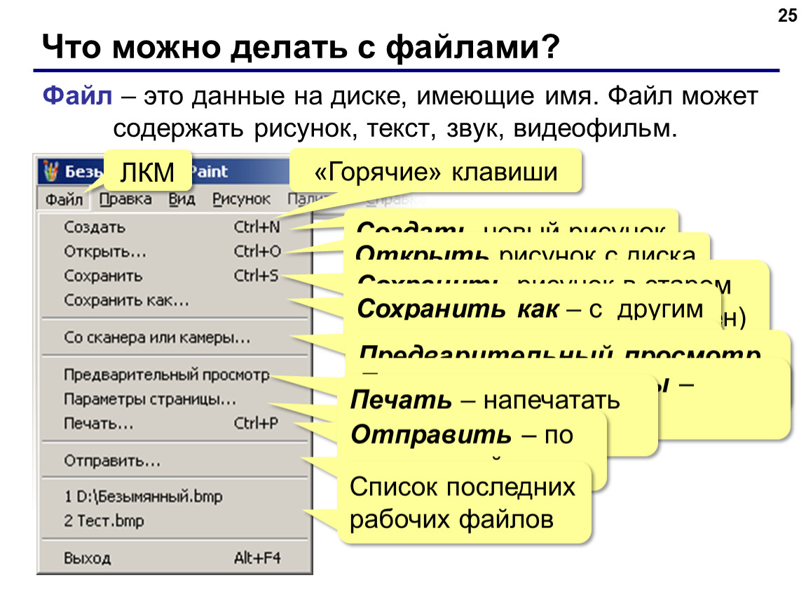 Раз создать. Что можно сделать с файлом. Что можно делать с файлами. Файл можно. Что можно делать с архивом.