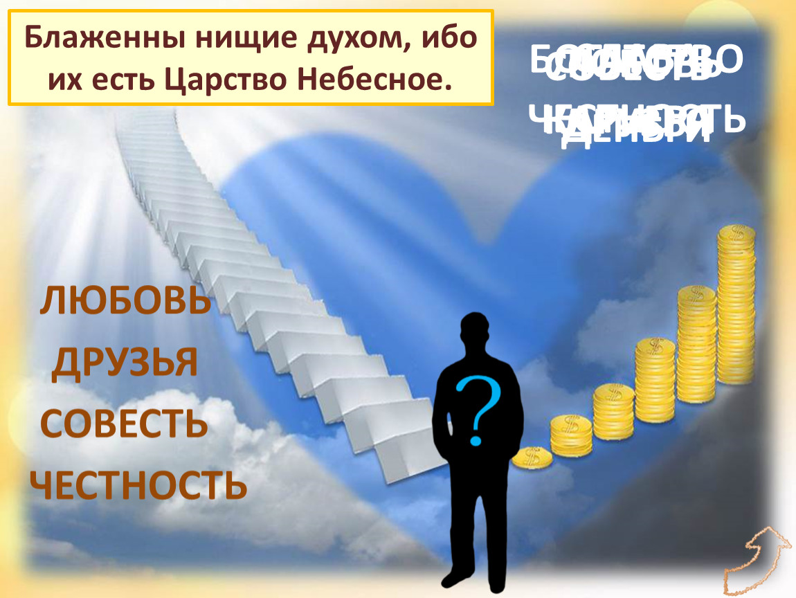 Что значит блаженные духом. Блаженны нищие духом. Царство нищих духом. Блаженный духом. Нищенство духа.