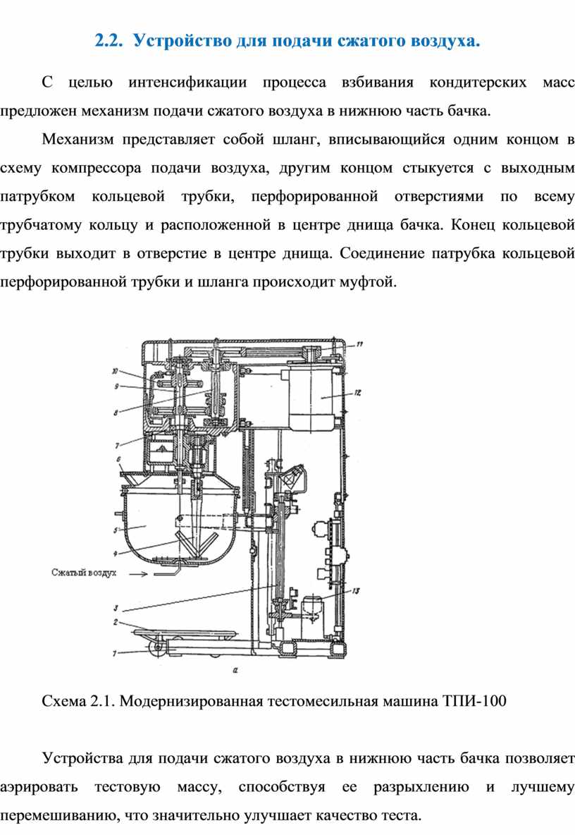 Курсовая работа специальности 15.02.01.