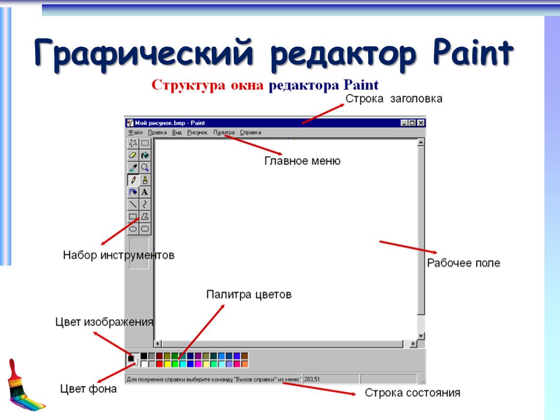 Одной из основных функций графического редактора является. Графический редактор Paint. Графический редактор Пейн. Окно редактора Paint. Запустите графический редактор Paint.