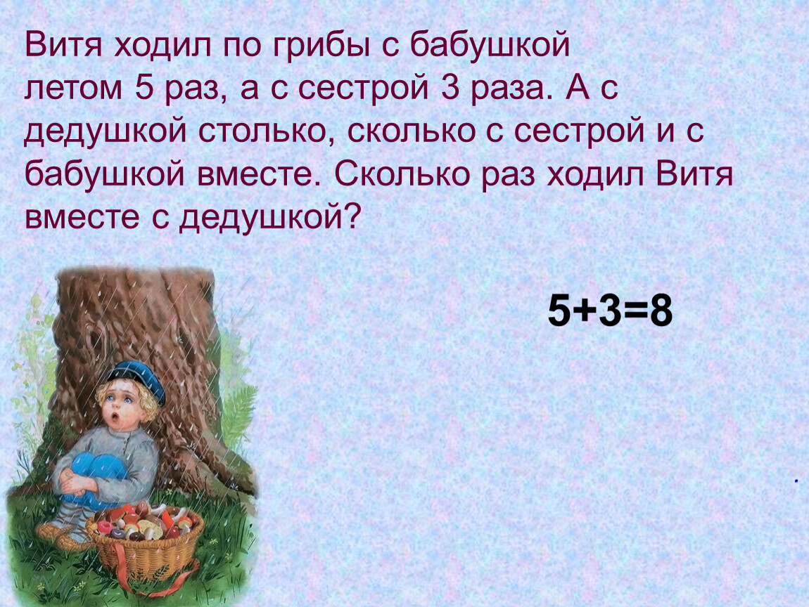 На рисунке две сестры рост младшей сестры 100 см каков примерный рост старшей сестры 100