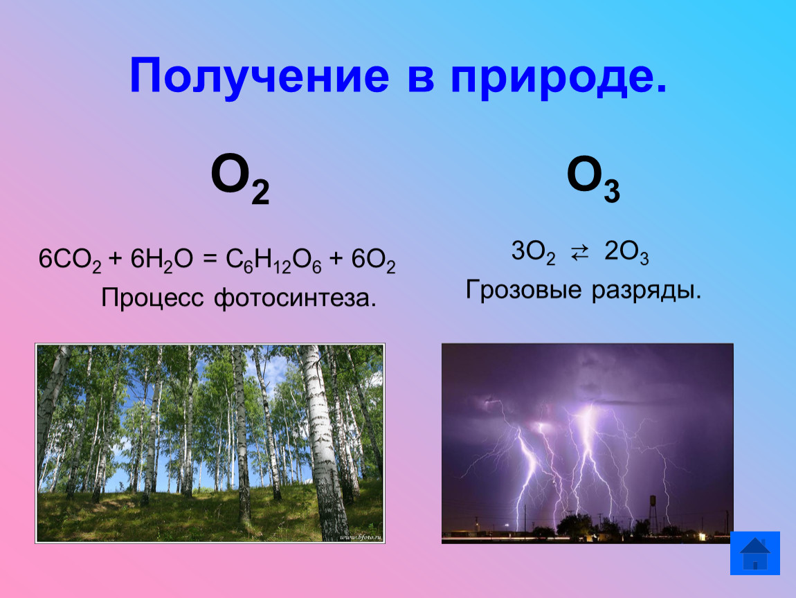 Распад кислорода. Нахождение в природе озона. Кислород в природе. Нахождение в природе кислорода. Получение кислорода в природе.