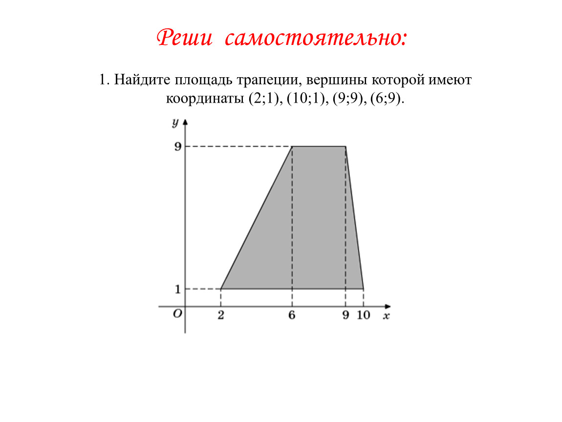 1 площадь трапеции. Найдите площадь трапеции вершины которой. Найдите площадь трапеции вершины которой имеют координаты. Найдите площадь трапеции с координатами. Площадь трапеции по координатам вершин.