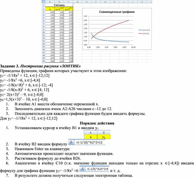 Построение рисунка зонтик в excel