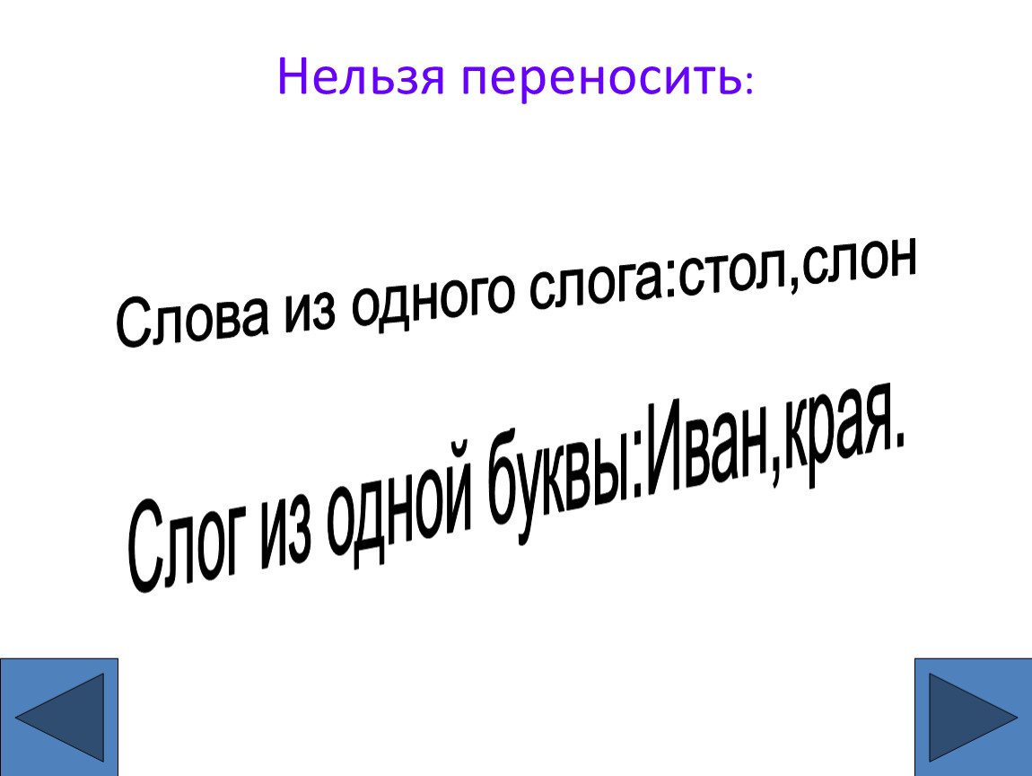 Презентация к уроку русского языка во 2 классе на тему: 