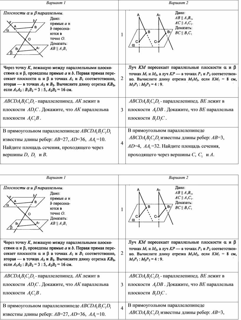 Плоскости 10 класс геометрия контрольная. Параллельность плоскостей 10 класс контрольная. Контрольная по параллельности плоскостей 10 класс. Сечение контрольная работа. Контрольная работа по сечениям геометрия 10 класс.