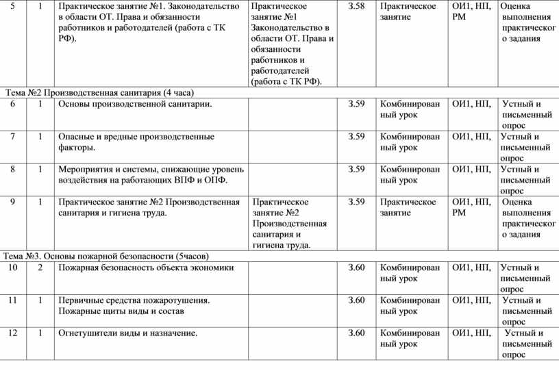 По плану токарю нужно изготовить 18