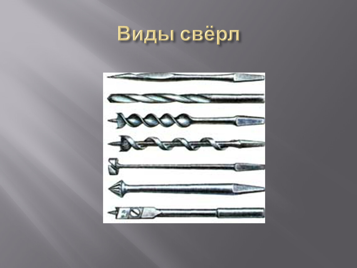 Типы сверл. Виды сверл. Типы сверл для сверления древесины. Какие виды сверл вы знаете. Виды сверл 5 класс технология.