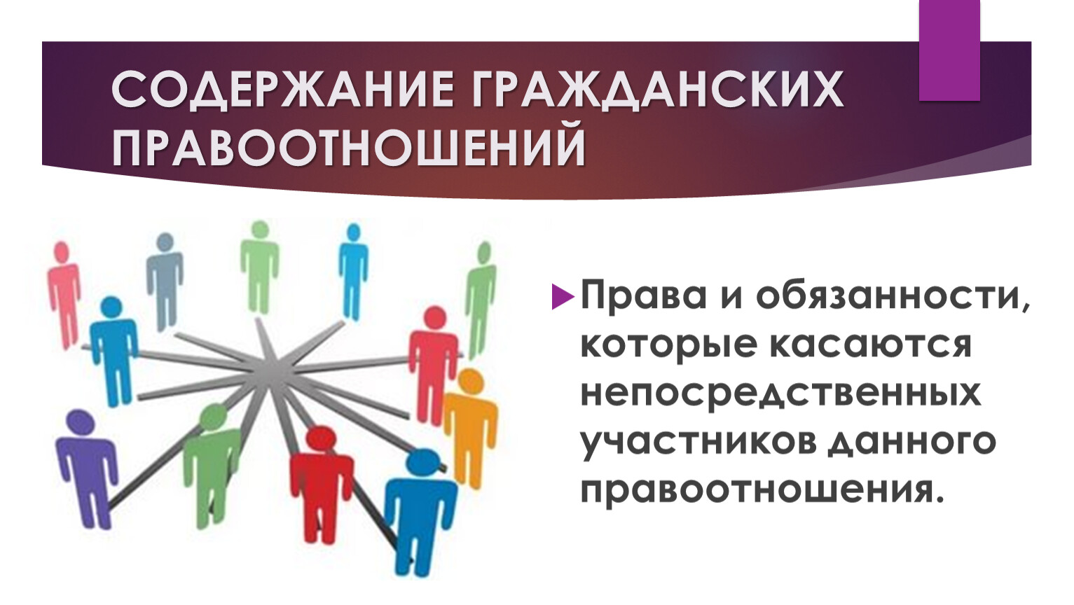 7 гражданское правоотношение. Содержание гражданских правоотношений. Обязанности гражданских правоотношений. Гражданские правоотношения презентация.