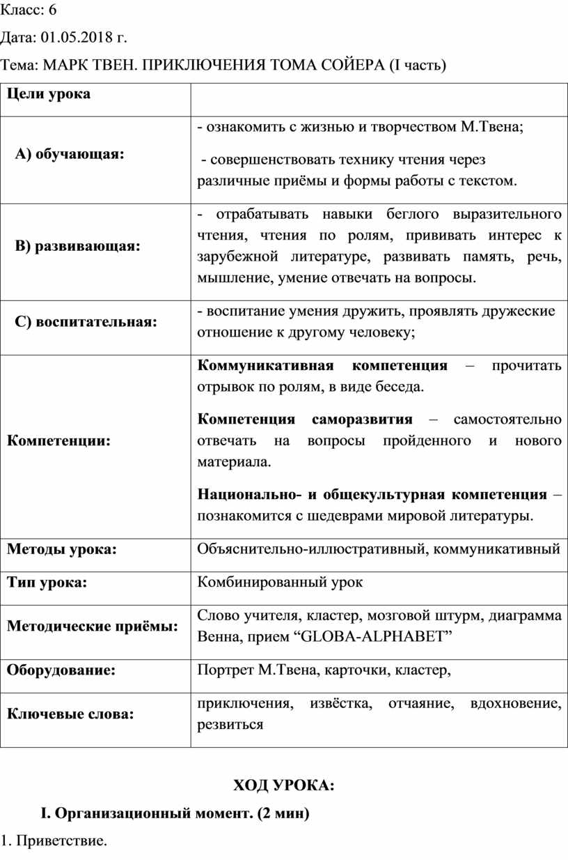 Марк Твен. Приключения Тома Сойера