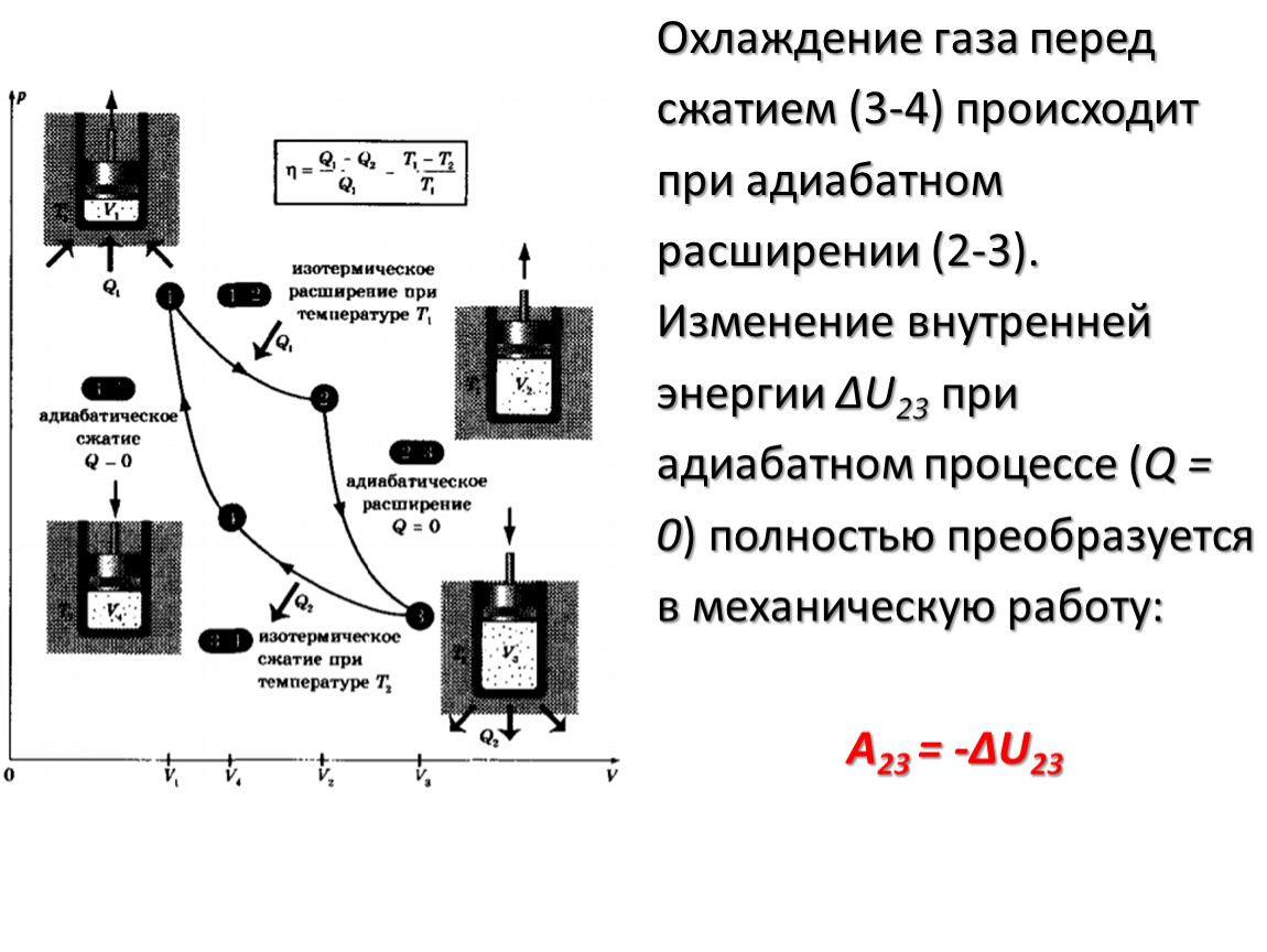 Презентация к уроку на тему 