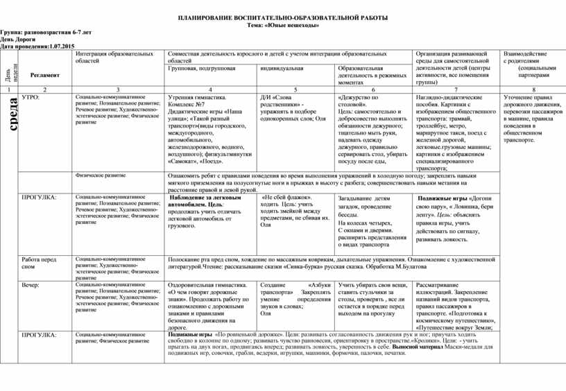 Безопасность план на неделю старшая группа