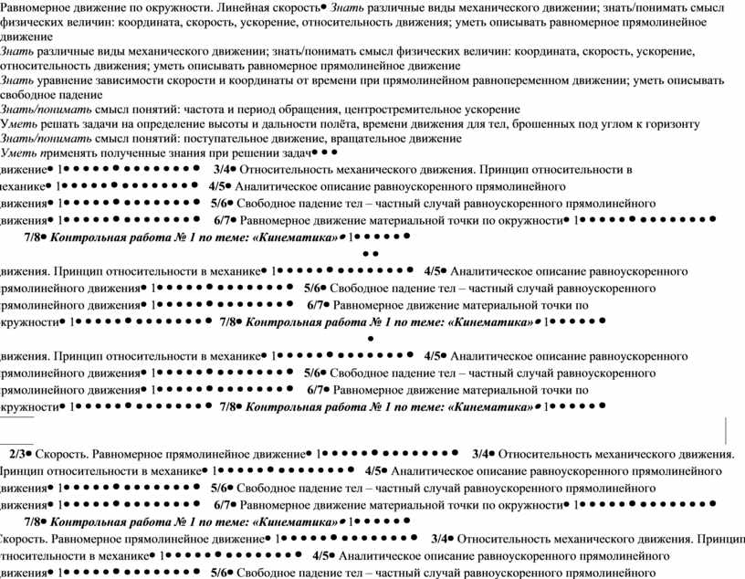 Равномерное движение по окружности