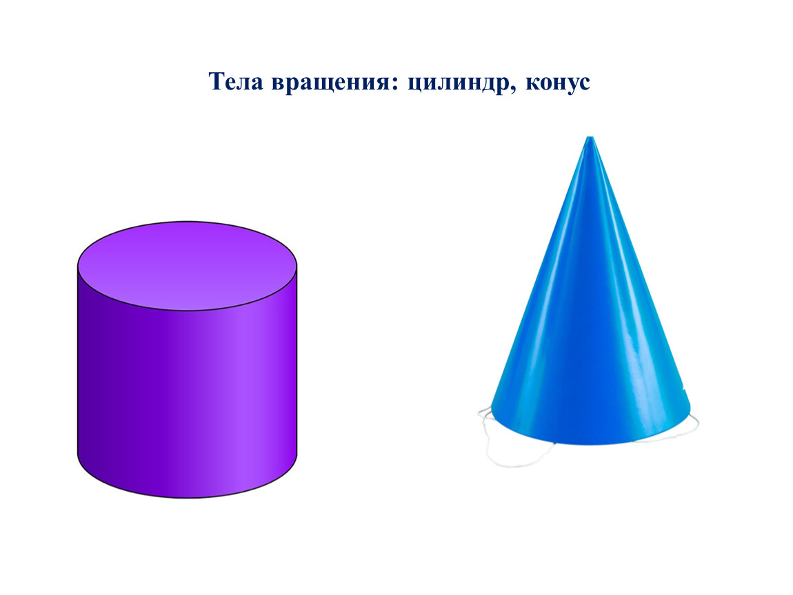 Конус вращения. Тела вращения конус. Тела вращения цилиндр. Тела вращения конус и цилиндр.