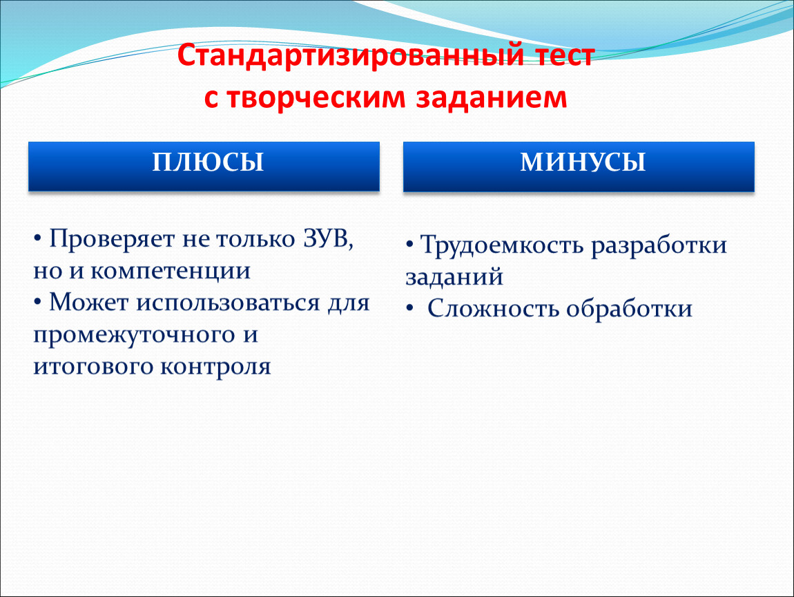 Плюсы теста. Минусы стандартизированных тестов. Плюсы и минусы креативности. Плюсы и минусы контроля. Минусы творческого тестового контроля.