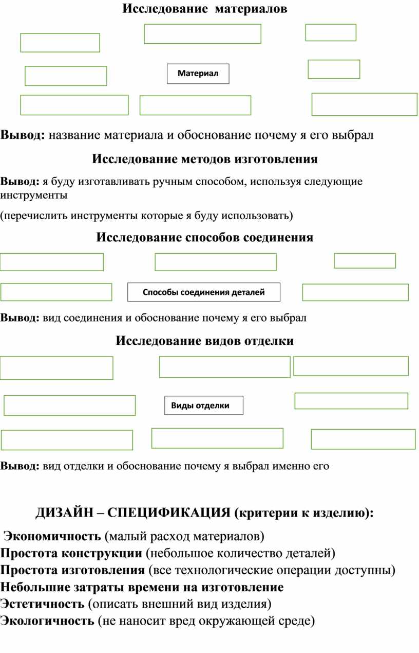 Оформление пояснительной записки по методу проектов