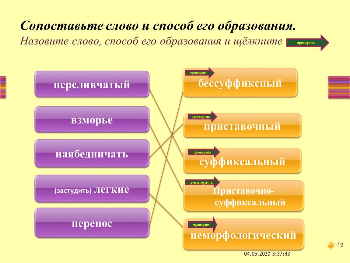 Со способом. Способом его образования слов. Соотнесите слово и способ его образования. Сопоставьте термин и его значение. Сопоставьте правильно:.