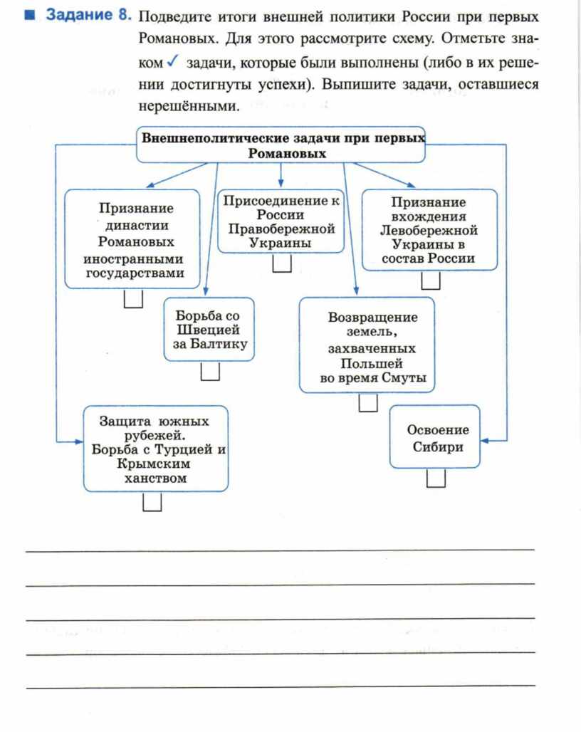 Отметьте схему. Итоги внешней политики первых Романовых. Внешняя политика при первых Романовых. Задачи первых Романовых. Рабочая тетрадь международные отношения.