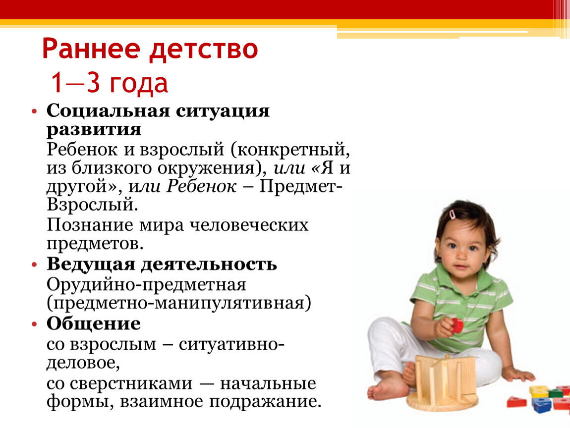 Откат в развитии ребенка. Социальная ситуация развития в раннем детстве. Раннее детство. Социальная ситуация развития ребенка в раннем детстве.. Социальная ситуация развития 1-3 года.