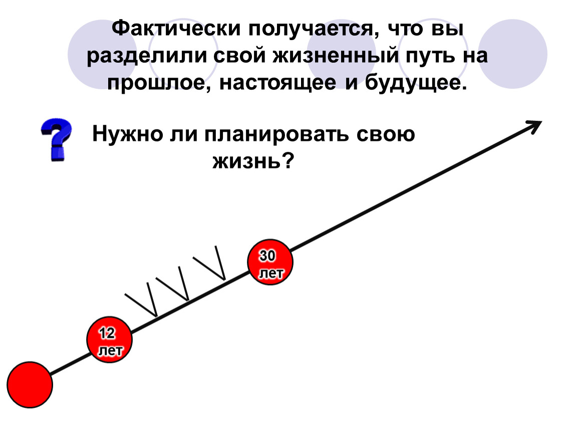 Объясните какой жизненный путь прошел