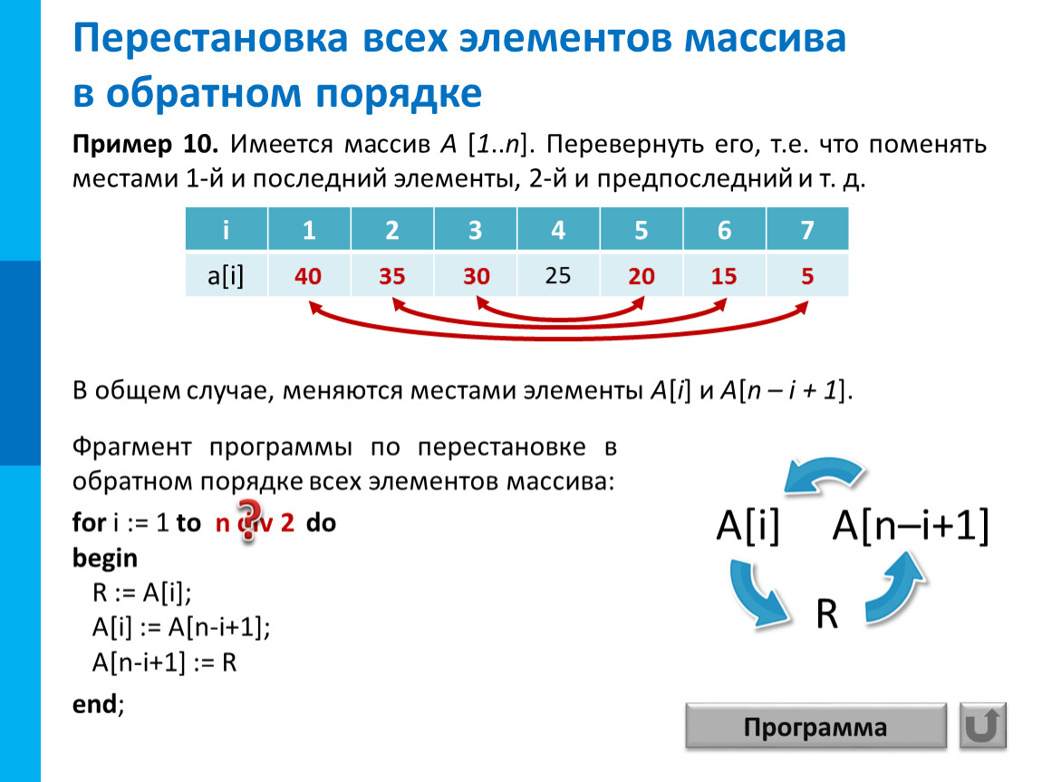 Поменять местами соседние элементы массива. Как получить доступ к элементу массива. Обратная перестановка массива. Перестановка элементов массива Информатика. Перестановка всех элементов массива в обратном порядке пример 10.