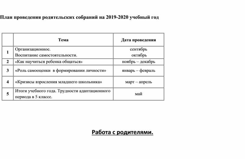 План родительских собраний 2 класс