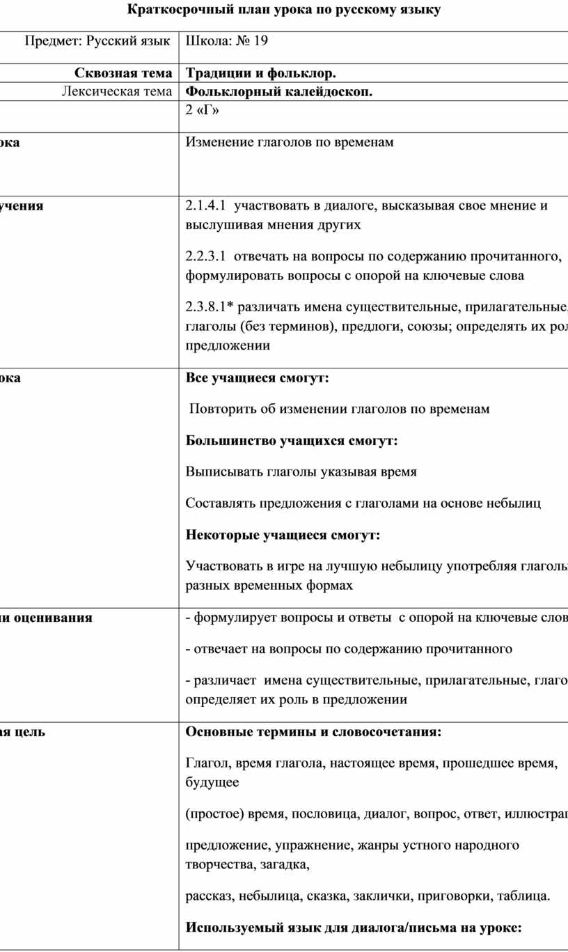 Урок русского языка. 2 класс Тема: Изменение глаголов по временам