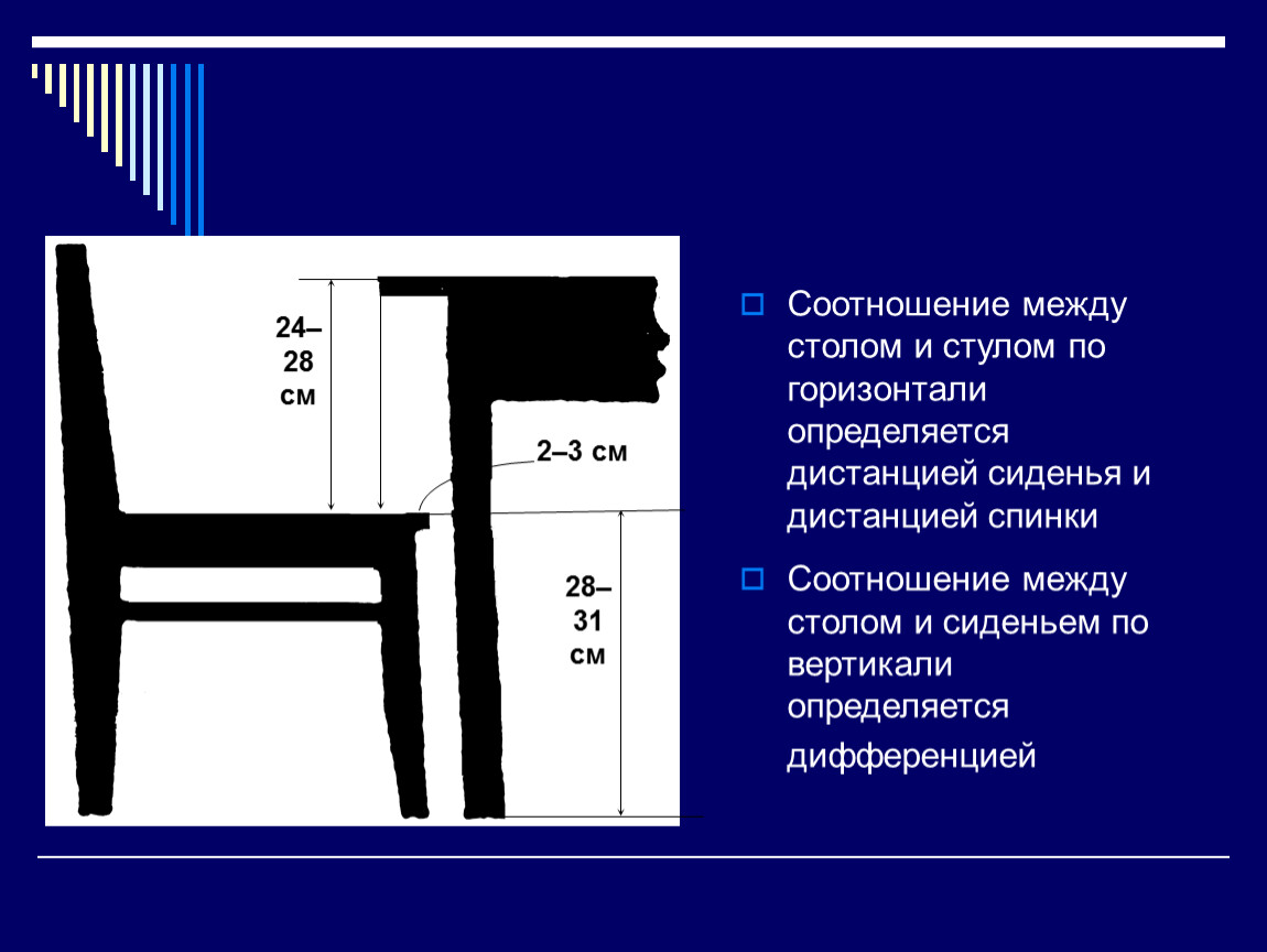 Соотношение стула к столу