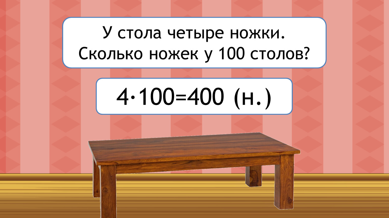 Сколькими ногами. Сколько ножек у стола. Стол с 4 ножками тест. Четыре ножки у стола четыре ножки у кровати. Сколько ножек у 3 столов.