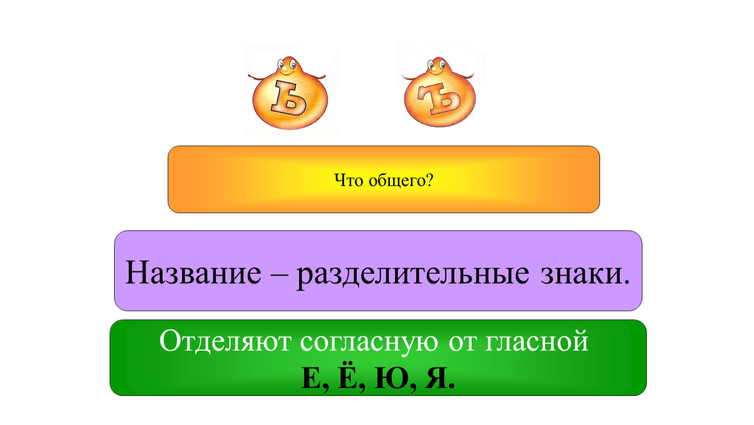 Какие знаки разделительные. Таблички разделительный. Какие есть разделительные знаки. Разделительные знаки в информатике. Назови общим названием.