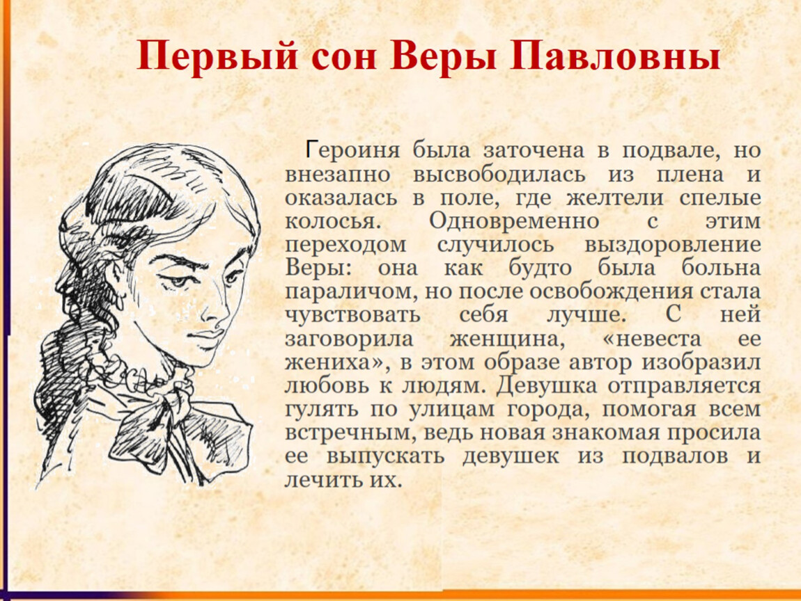 Сны веры