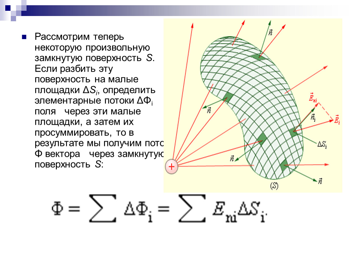 Замкнутая поверхность. Поток вектора через замкнутую поверхность. Поверхности в математике. Замкнутую поверхность. Замкнутая поверхность это физика.