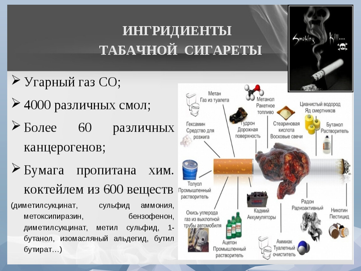 Вред нагревателей табака. Вред электронных сигарет. Курение электронных сигарет. Вред курения электронных сигарет. Состав электронной сигареты.