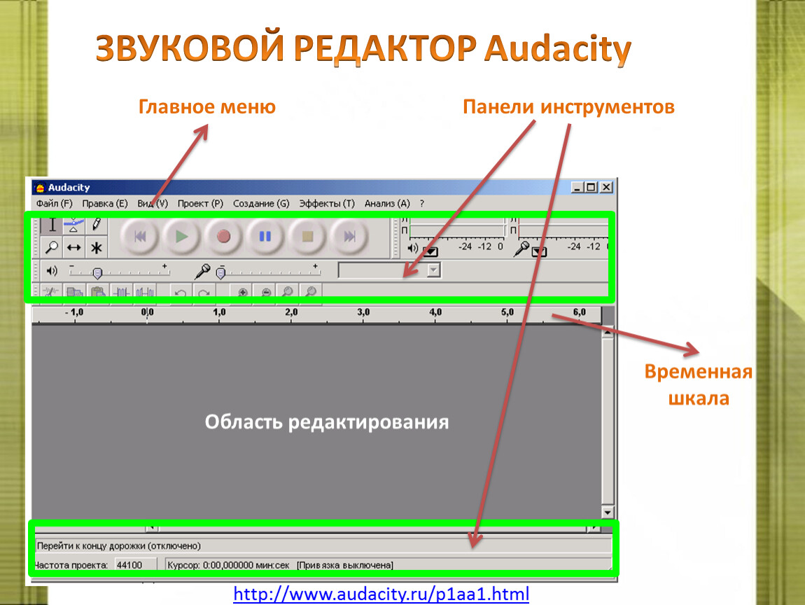 Звуковые редакторы презентация