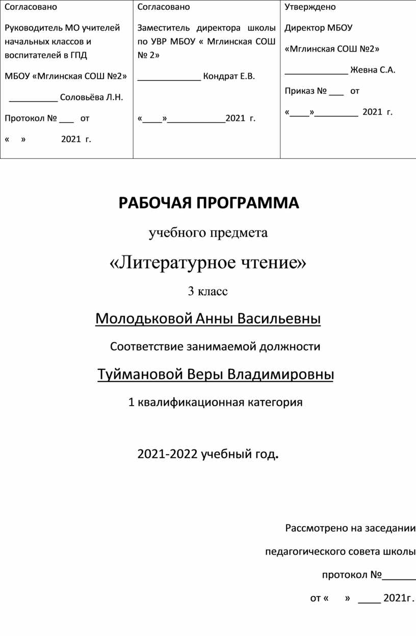 Согласовано Руководитель МО учителей начальных классов и воспитателей в