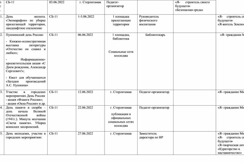 СБ-11 03.06.2022 г