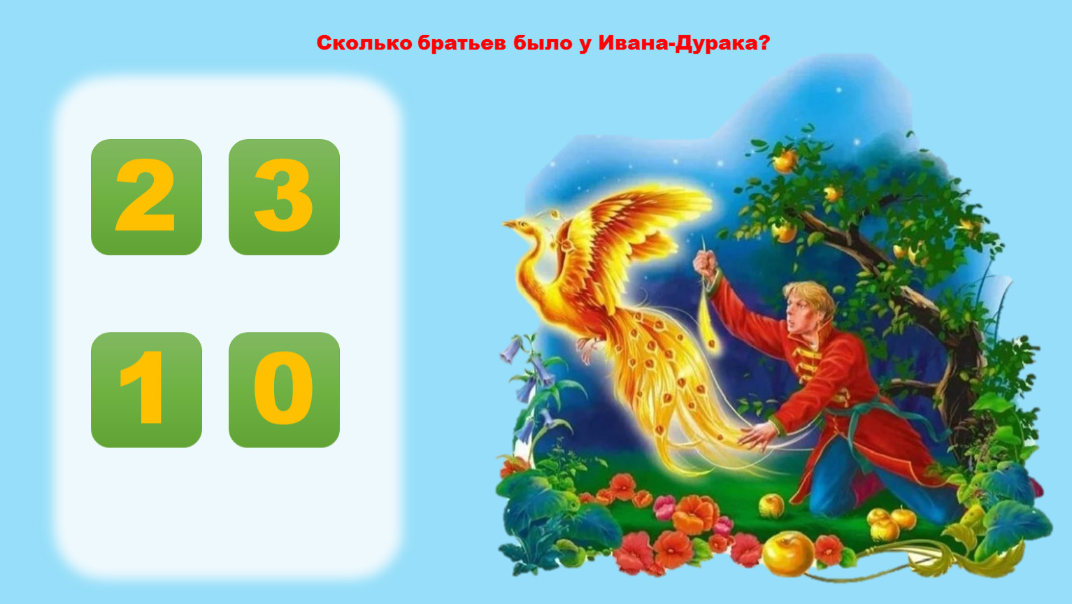 Сколько братьев. Сколько было братьев СКАЗКАЯ. Сколько братьев было у Иванушки дурачка. Дорох сколько братьев.