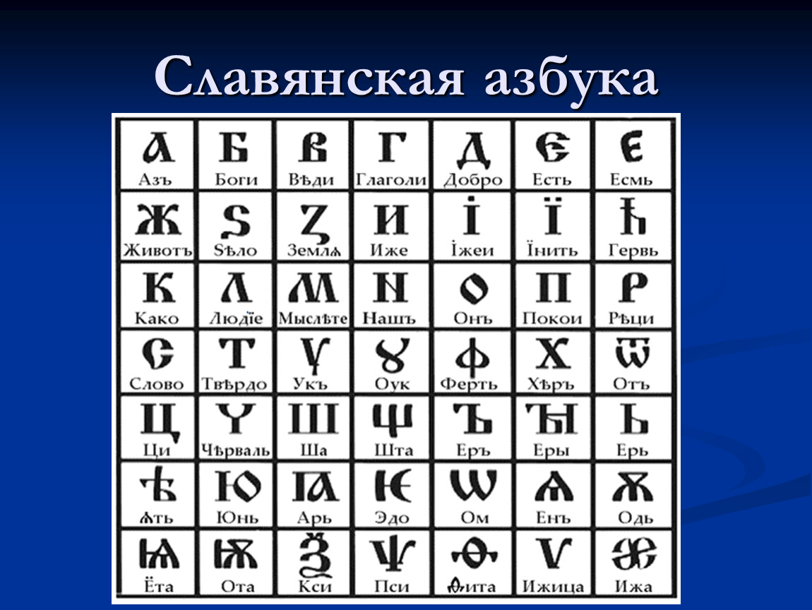 Азбука славян славянская. Старославянская Азбука. Славянский. Древнеяванский алфавит. Славянский алфавит с переводом.