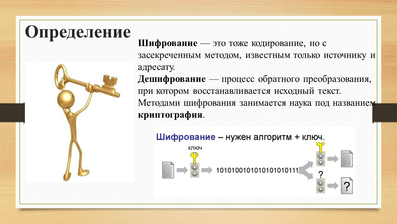 Презентация на тему кодирование и шифрование информации