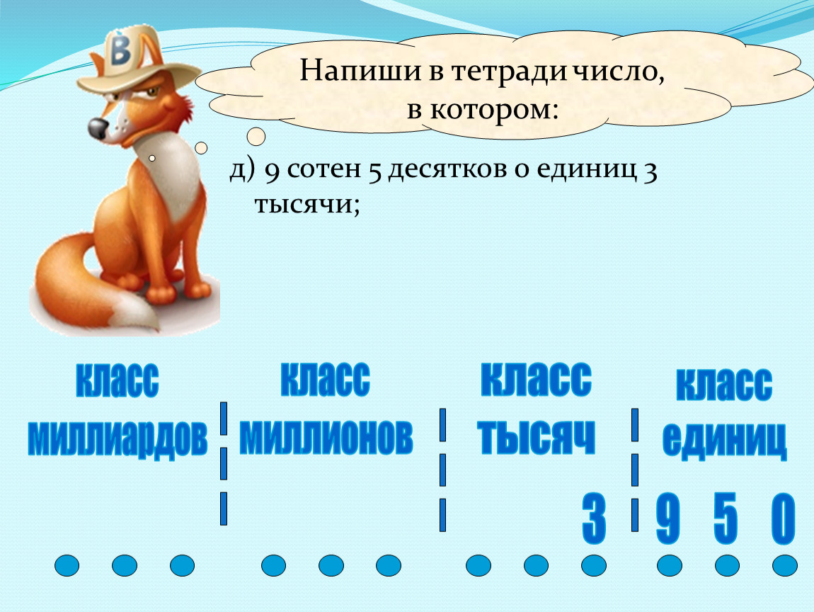 Для того чтобы считать дни требовались большие числа десятки сотни и даже тысячи план текста