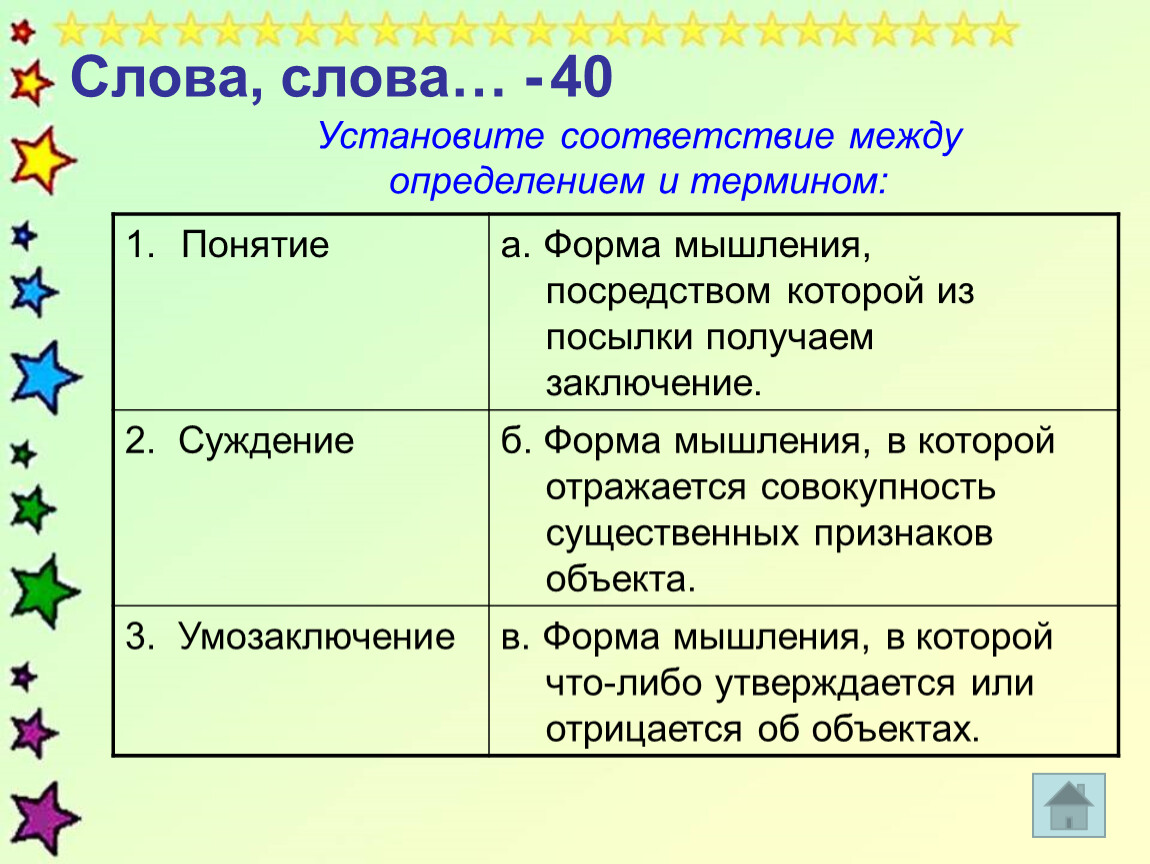 7 найдите соответствие между определениями и рисунками