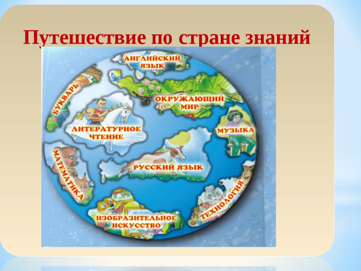 Презентация для дошкольников путешествие в страну знаний