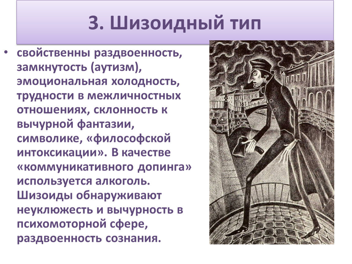 Шизоидный тип. Типы личности в психологии шизоид. Шизоидный Тип характера личности. Шизоидность это Тип личности. Шизоидный Тип акцентуации характера.