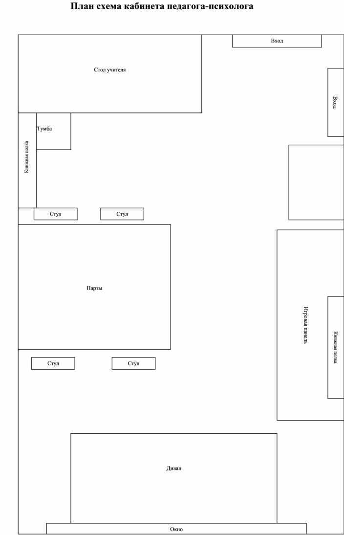 План схема групповой комнаты в детском саду