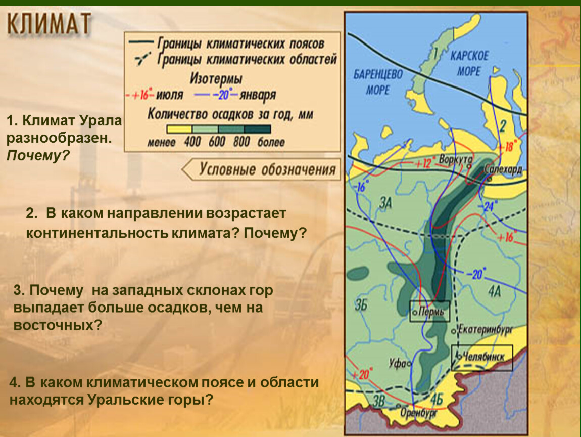 Уральские горы какая складчатость