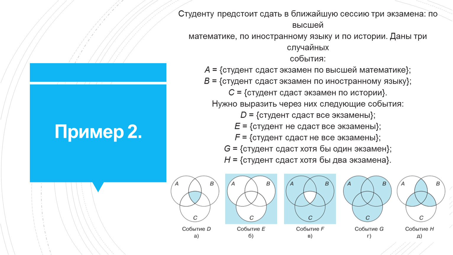 Презентация по теме 