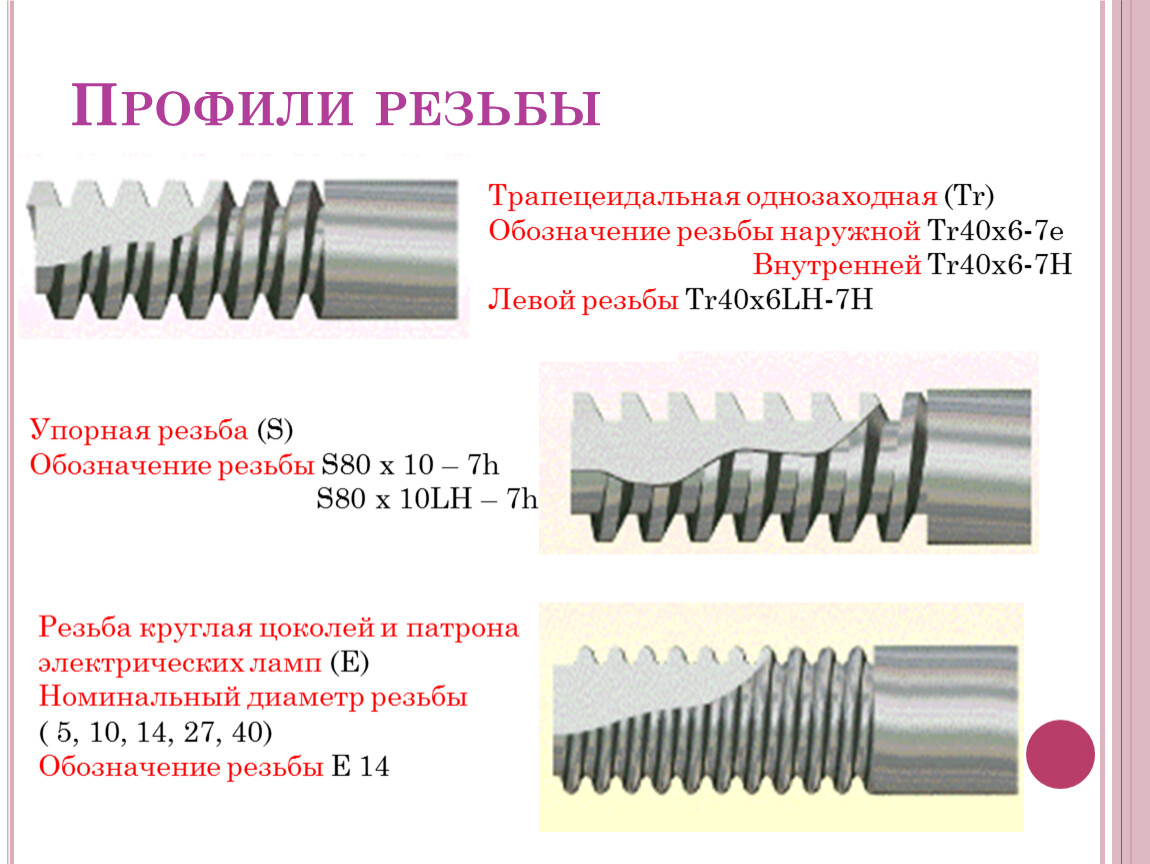 Чертеж трапецеидальной резьбы