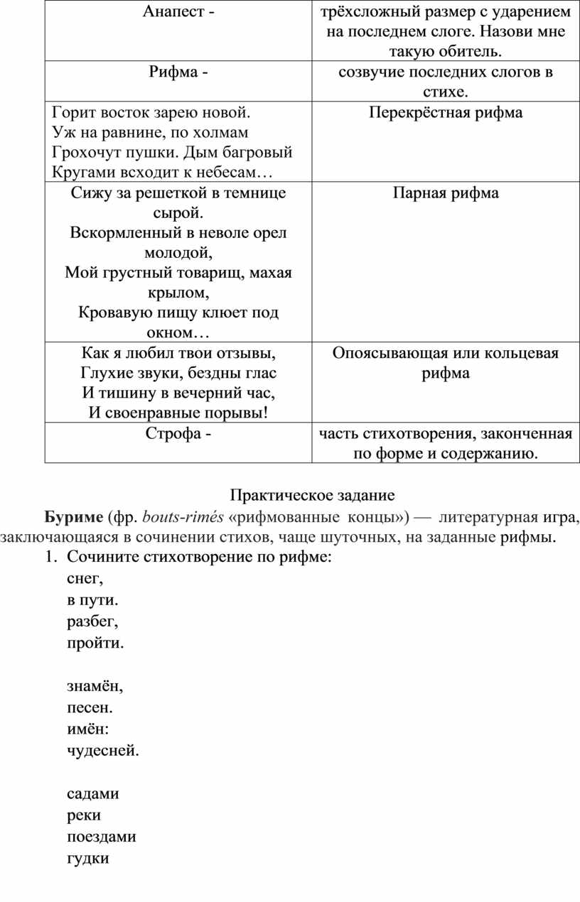 Двухсложные и трёхсложные размеры стиха